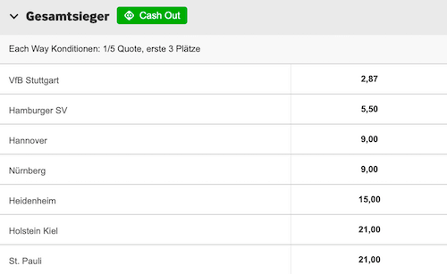 meister wetten 2. bundesliga 2019 2020