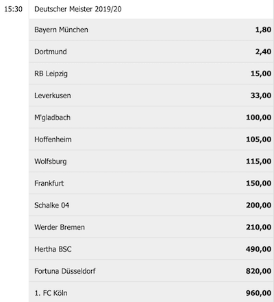 Wettquoten Sieger Bundesliga 2019/2020