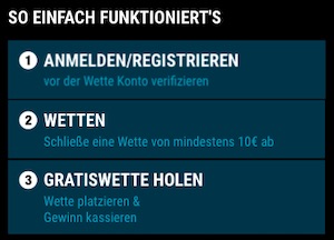 Sportwetten de FreeBet CL Spieltag 5