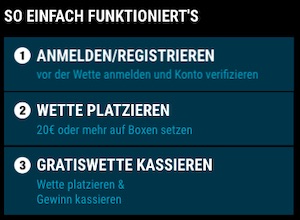 Sportwetten de Joshua Ruiz Boxen Promo