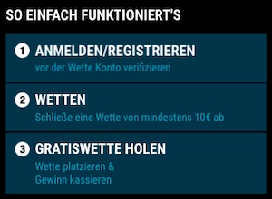 Gratiswette Sportwetten.de Erklärung
