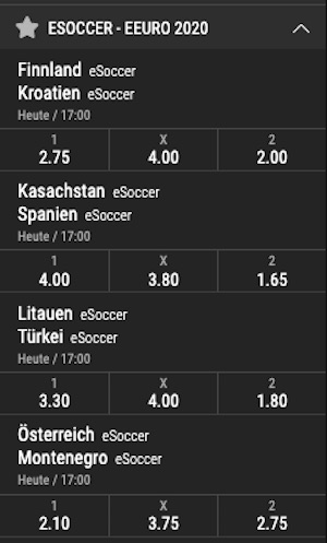 Bwin eEuro PlayOffs Quoten