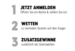 888sport B04 vs. FCB erhöhte Quoten