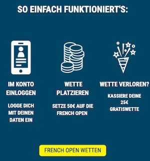Sportwetten.de French Open 25 Euro FreeBet