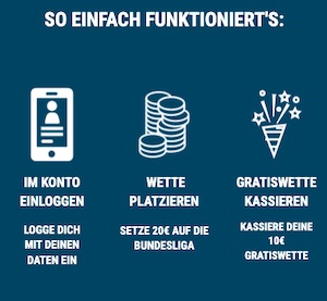 Sportwetten de Gratiswetten Bedingungen