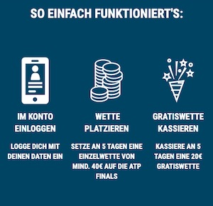 ATP Finals Gratis Sportwetten.de