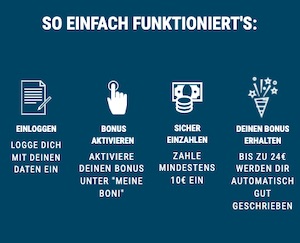 Sportwetten.de 24 Prozent Xmas Bonus