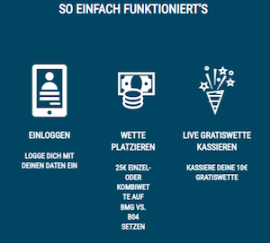 Tutorial Sportwetten.de BMG vs. B04