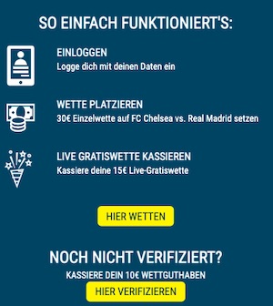 Chelsea Real Madrid Freiwette Sportwetten.de