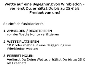 Wimbledon FreeBet Bedingungen bei Merkur Sports