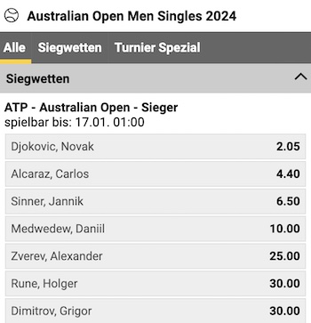 Interwetten AO Sieger 2024